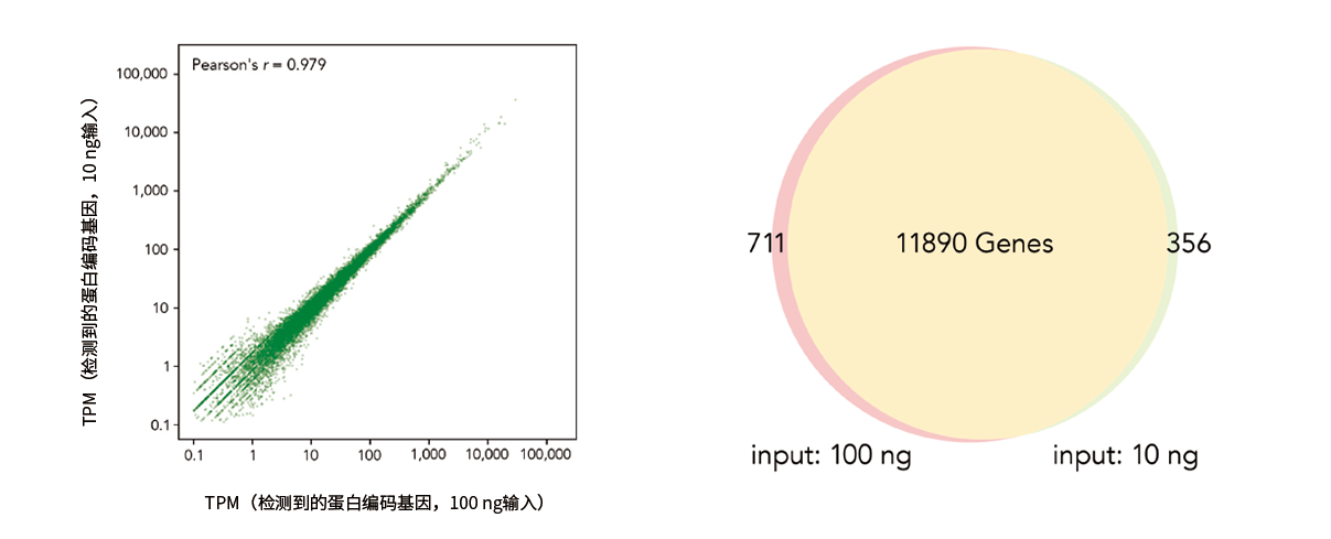 優(yōu)享價(jià)-R30083009.png